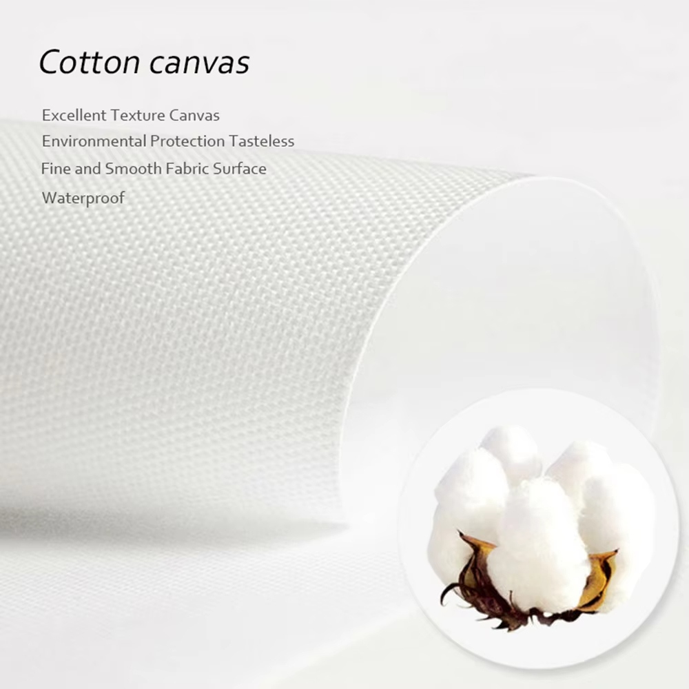 (Geen lijst) 2D plat, 2D plat, - Canvas Wrap Ready recensie en prijs